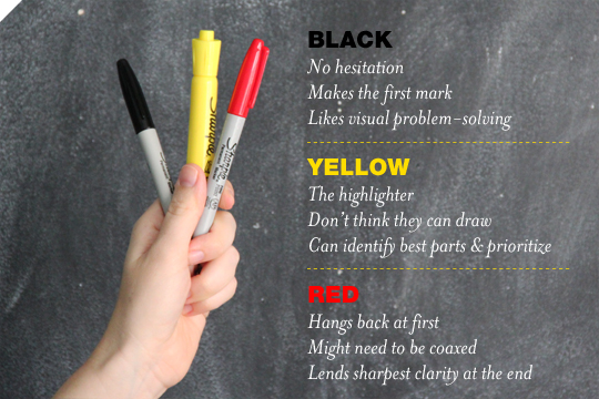 Back of Napkin 3 Pens