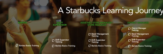 courtesy coffeeconcepts.com